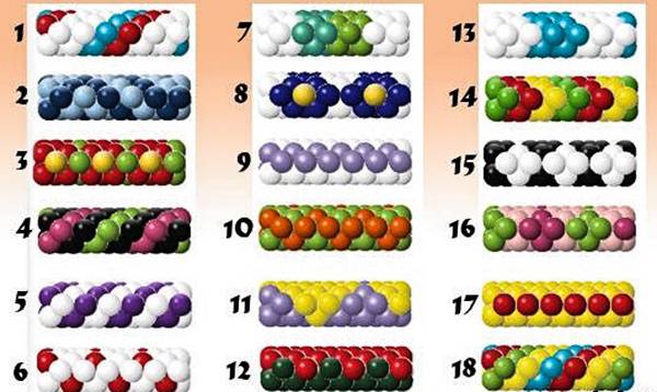 Схема сборки гирлянды из шаров триколор